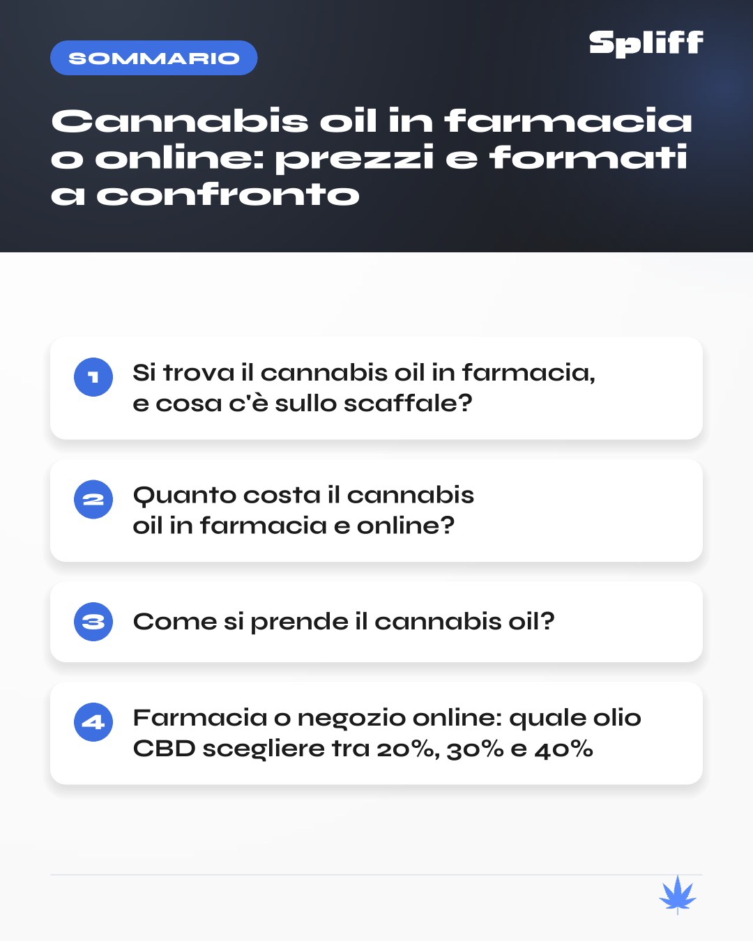 Cannabis oil in farmacia: sommario — Si trova il cannabis oil in farmacia, e cosa c'è sullo scaffale?